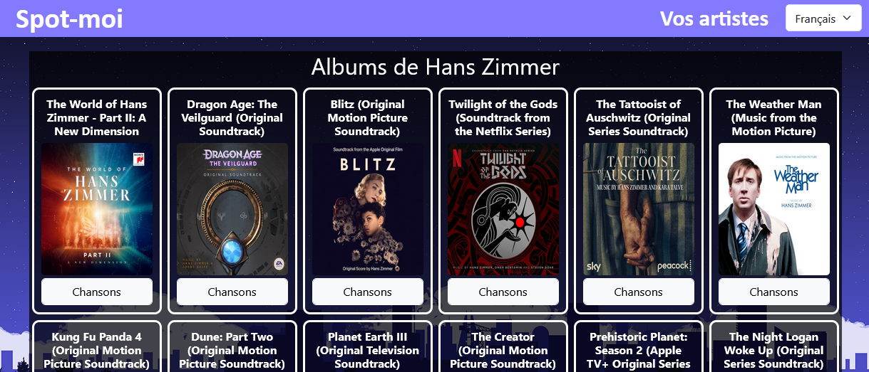 Pages des albums