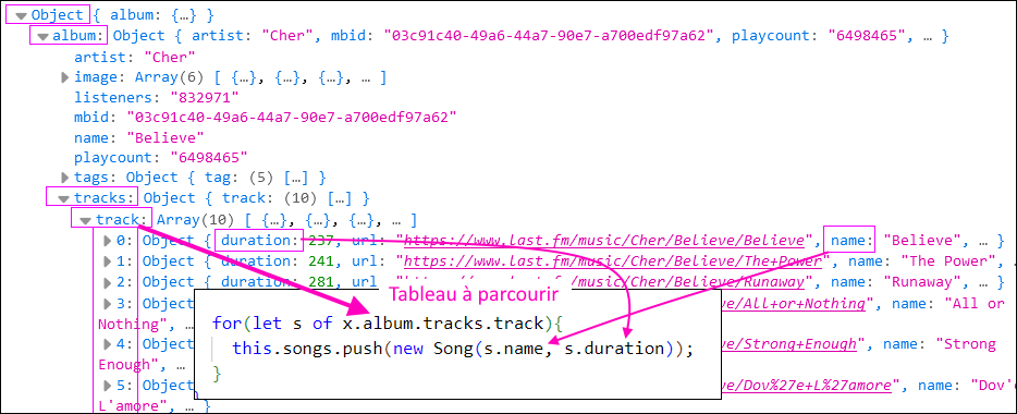 Parcourir un tableau dans l&#39;objet JSON