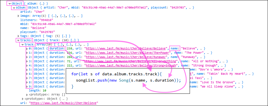Parcourir un tableau dans l'objet JSON