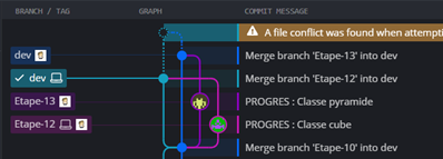 Merge dev dans dev