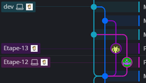 Merge dev dans dev