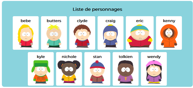 Affichage de tous les personnages