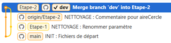 Merge dans dev terminé