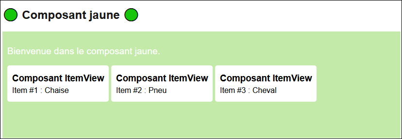 Affichage répétitif d'un composant réutilisable
