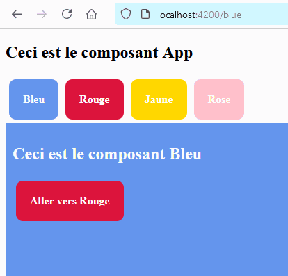 Intégration de 4 composants avec le routage