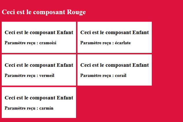 Intégration de plusieurs composants enfants