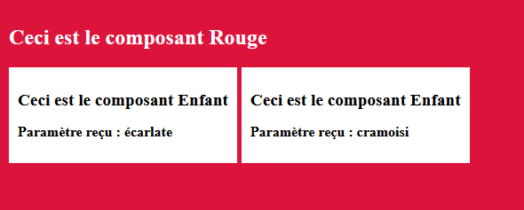 Intégration du composant enfant