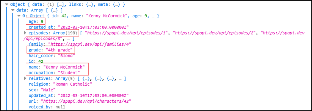 Aperçu de l'objet JSON de spapi