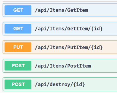 Interface Swagger