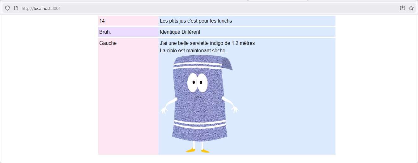 Afficher une serviette