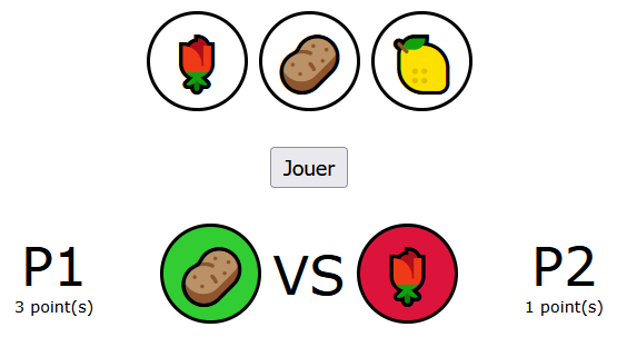 Aperçu du jeu