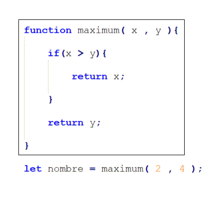 Animation de return