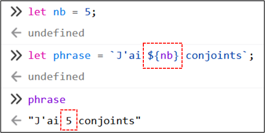 Template string
