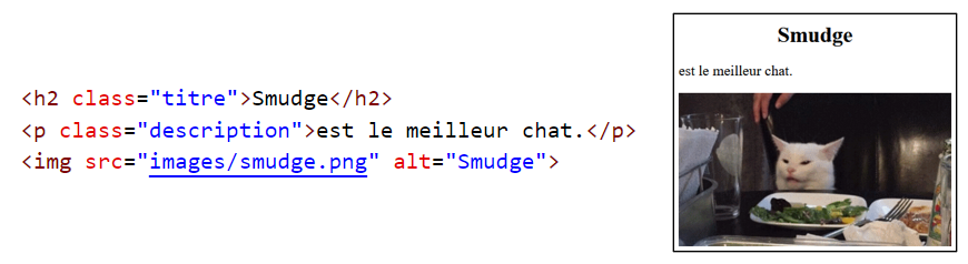 Page HTML