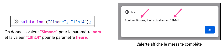 2 paramètres