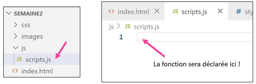 Fichier script.js