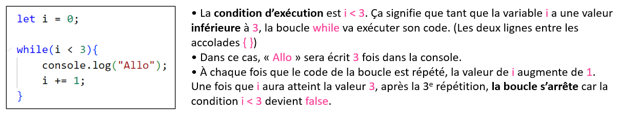 Boucle while