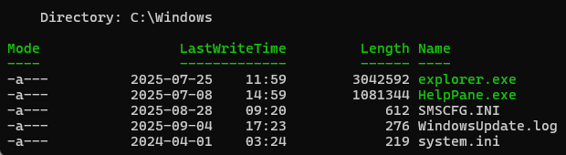 Image 4.1.5