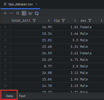 Mode Data dans PyCharm