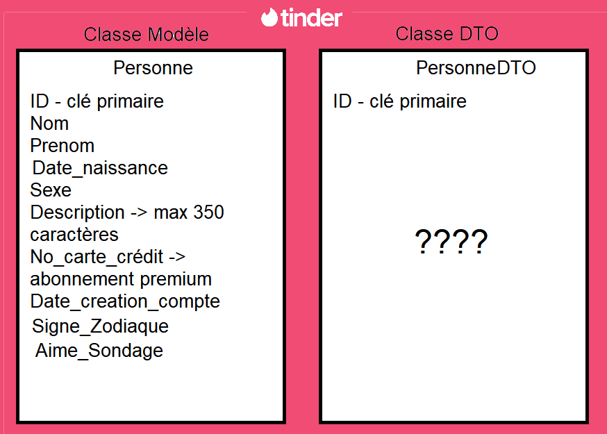Tinder 1